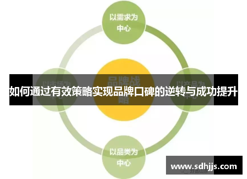 如何通过有效策略实现品牌口碑的逆转与成功提升