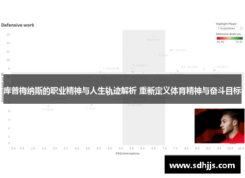 库普梅纳斯的职业精神与人生轨迹解析 重新定义体育精神与奋斗目标