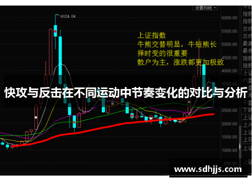 快攻与反击在不同运动中节奏变化的对比与分析